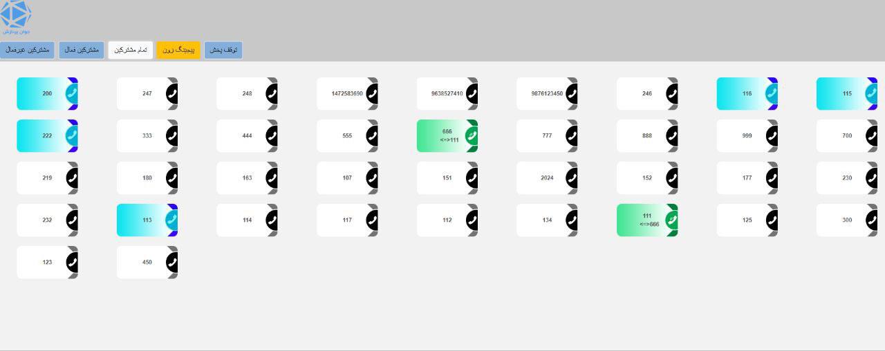 بخش مانیتورینگ در نرم افزار مرکزی پیجینگ