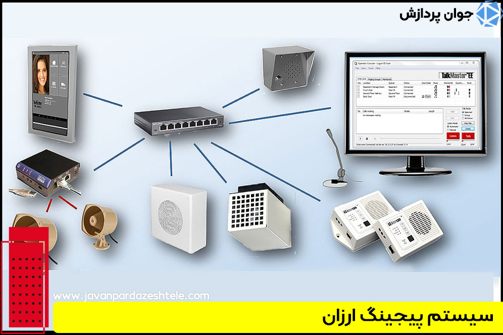 سیستم پیجینگ ارزان