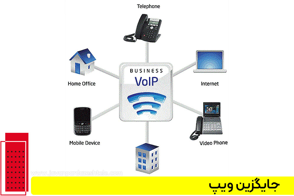 جایگزین ویپ