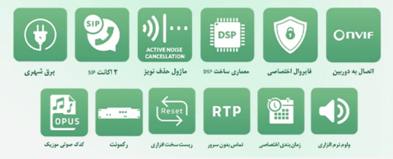 آمپلی فایر تحت شبکه