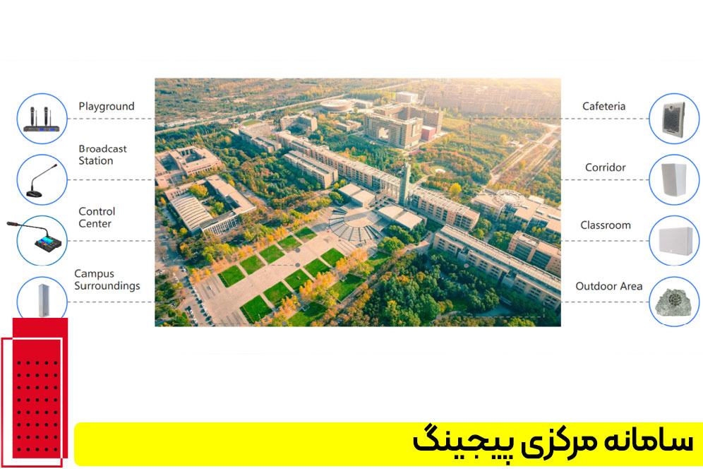 سامانه مرکزی پیجینگ 