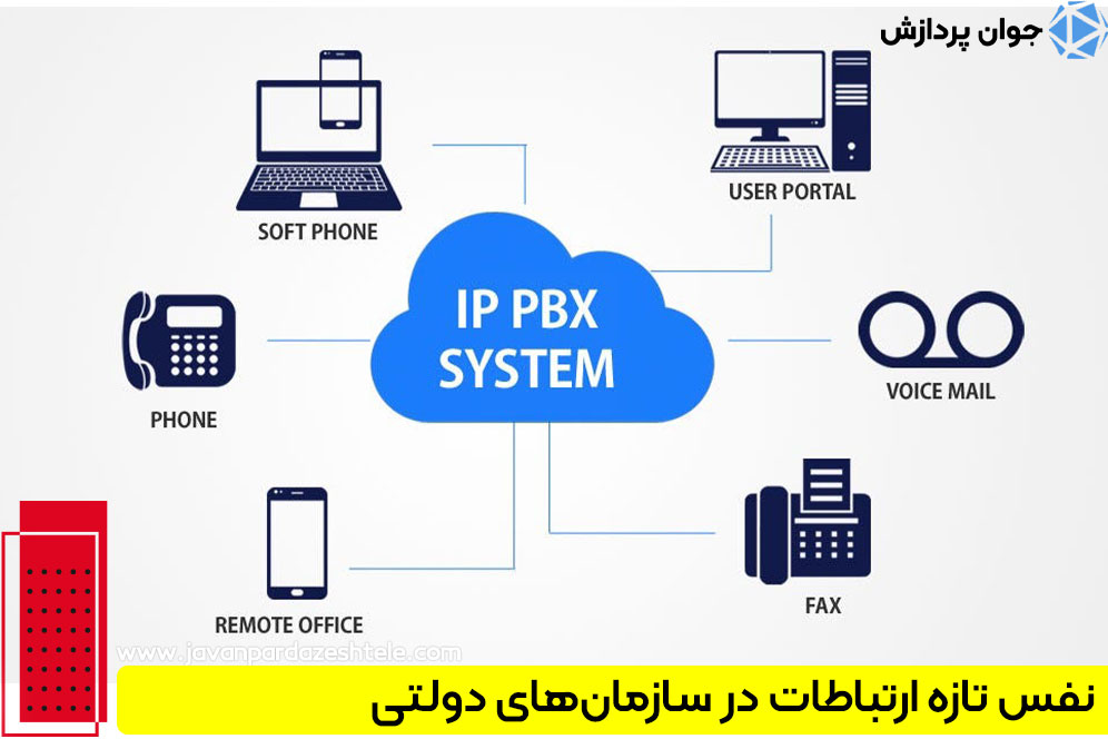 نفسی تازه برای ارتباطات در سازمان‌های دولتی