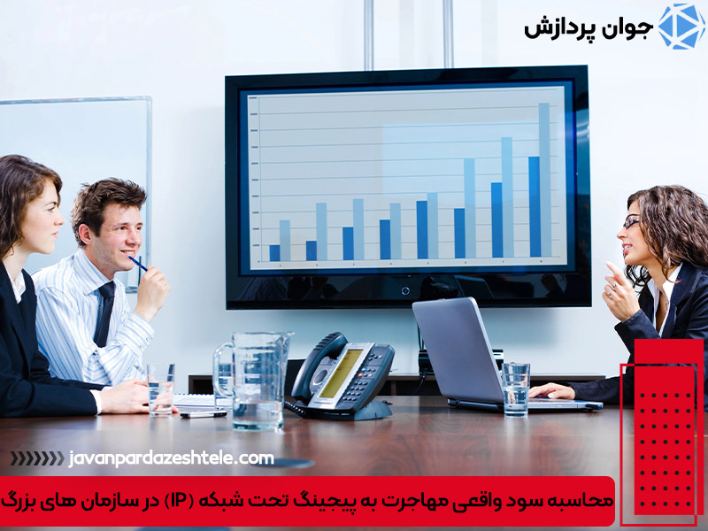 محاسبه سود واقعی مهاجرت به پیجینگ تحت شبکه (IP) در سازمان های بزرگ