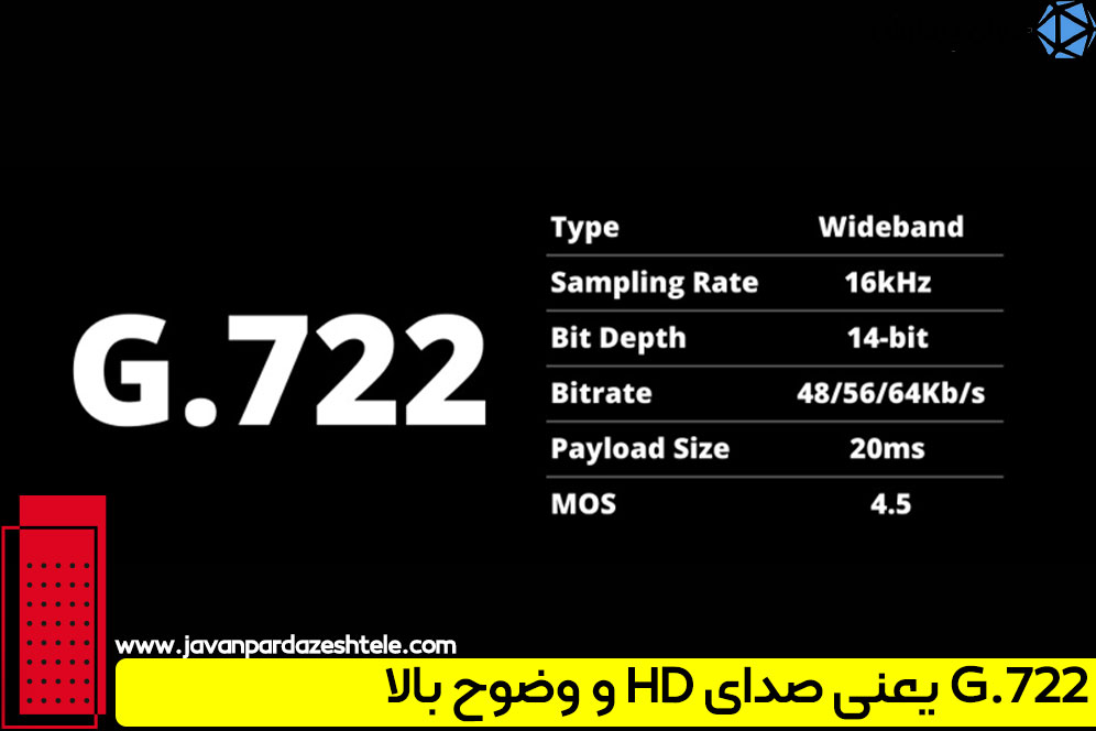  استاندارد کیفیت صوتی G.722