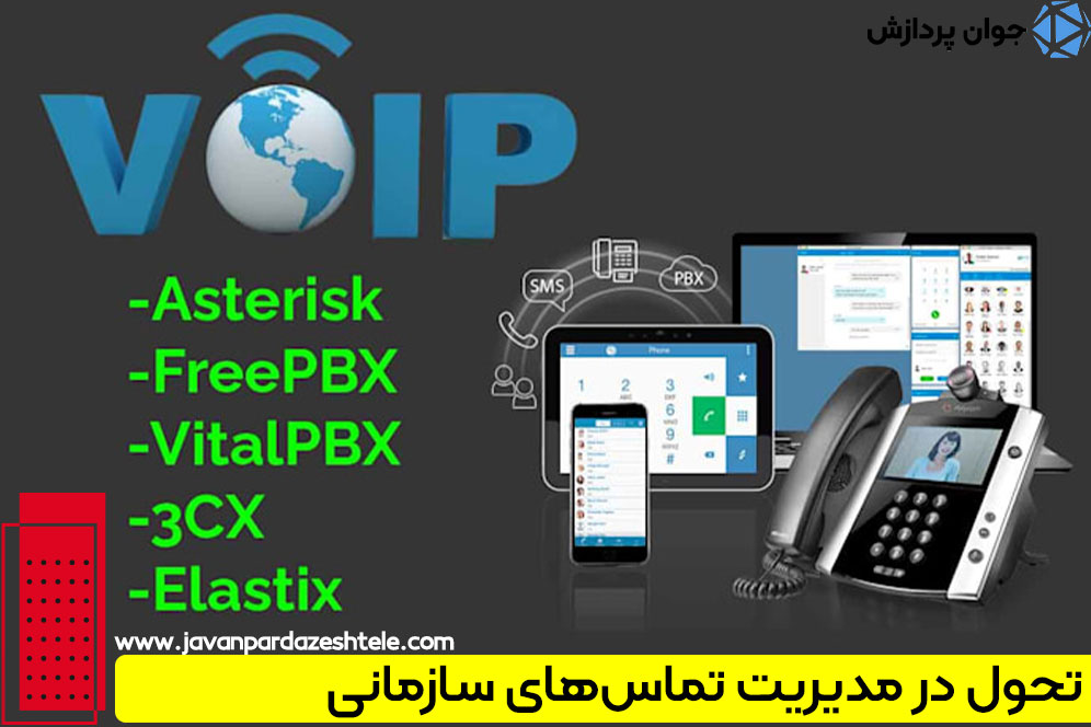 IP-PBX
