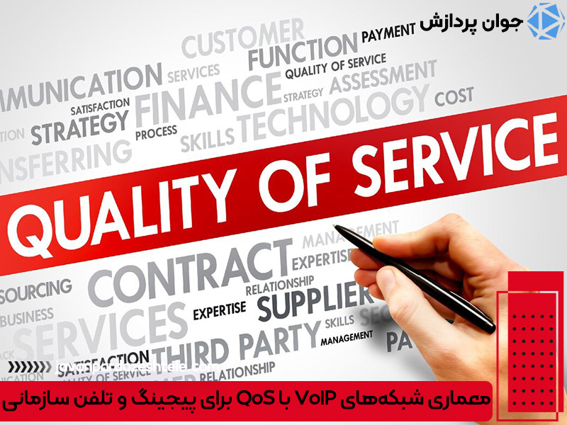 معماری شبکه‌های VoIP با QoS