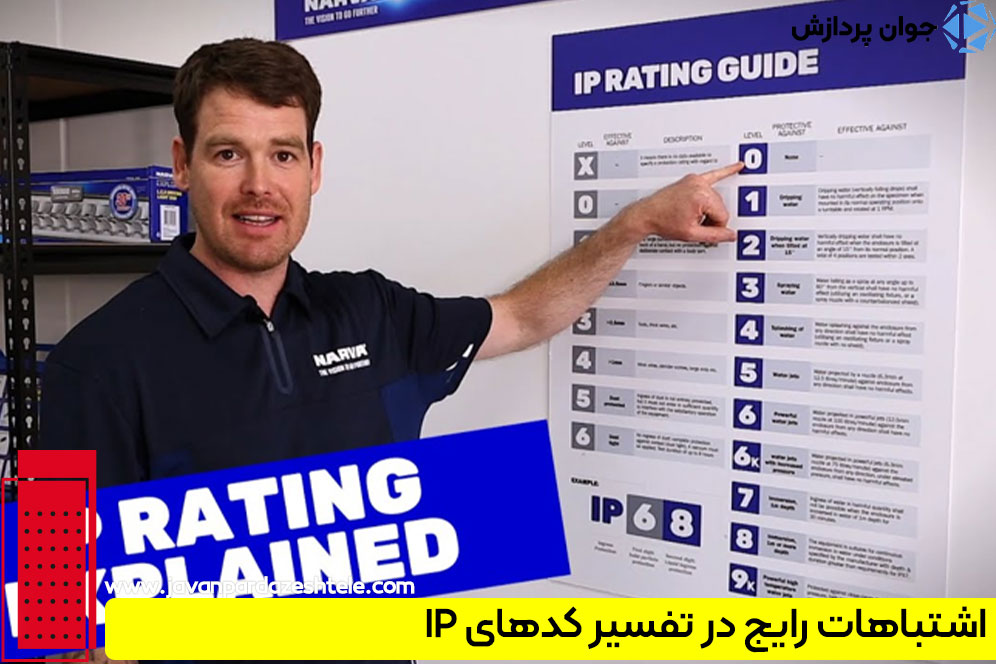  درجه حفاظتIP Code تجهیزات پیجینگ در فضای باز