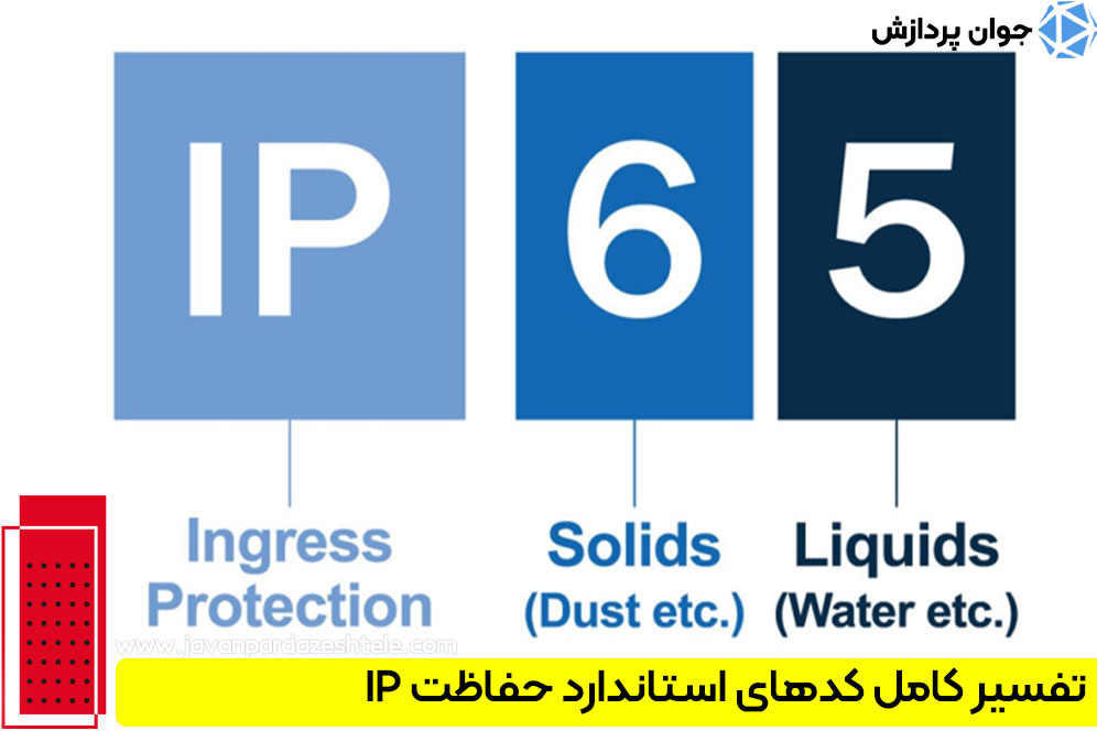 درجه حفاظتIP Code تجهیزات پیجینگ در فضای باز