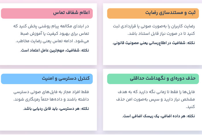 قوانین ضبط مکالمات تلفنی در سازمان ها